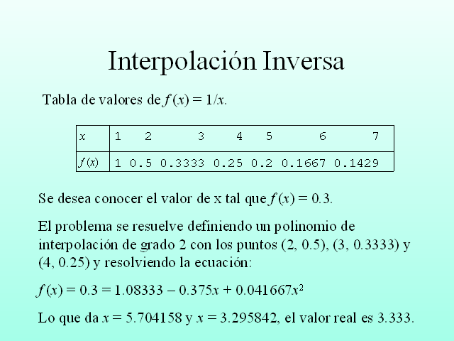 Interpolación Y Aproximación Polinomial 9362