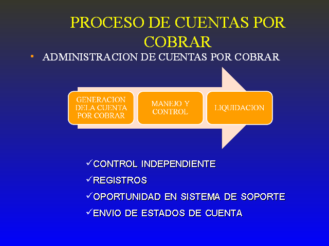 proceso de cuentas por cobrar