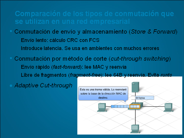 Conmutación De Una Red Empresarial. Introducción Al Enrutamiento Y La ...