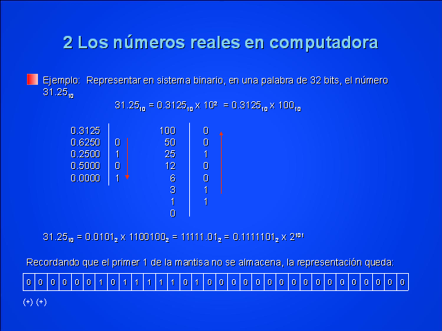 En Que Consiste Una Computadora De 64 Bits