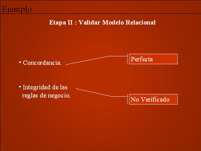 Guía para generar un modelo de base de datos multidimensional a partir de  un modelo de base de datos relacional