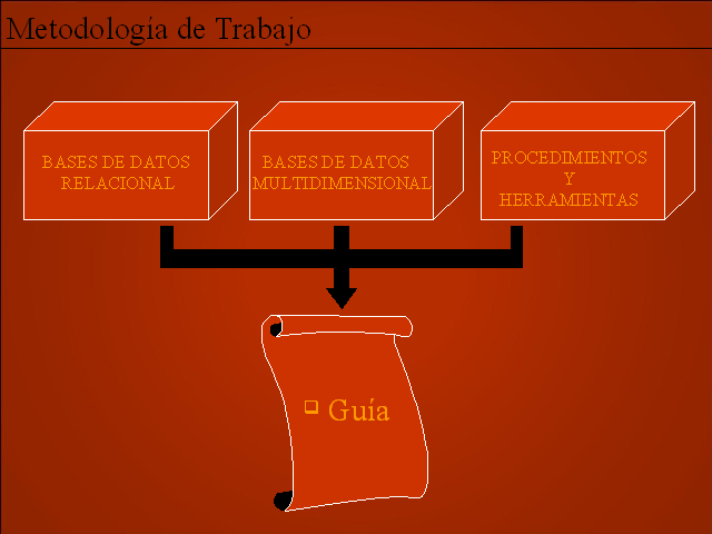 Guía para generar un modelo de base de datos multidimensional a partir de  un modelo de base de datos relacional