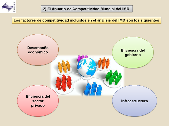 Modelo De Competitividad Global De La Industria De Piel De Cocodrilo ...