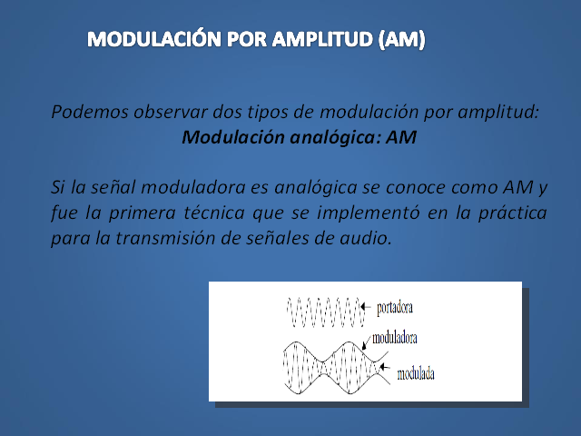 Principios De Modulación