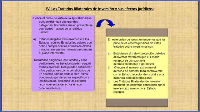 Protección Del Inversor Extranjero Y Arbitraje Internacional En Los ...