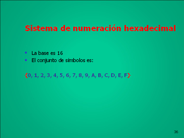 Representacion De La Informacion En Los Computadores Monografias Com