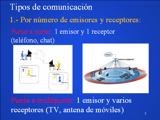 Tecnologías De Telecomunicaciones - Monografias.com