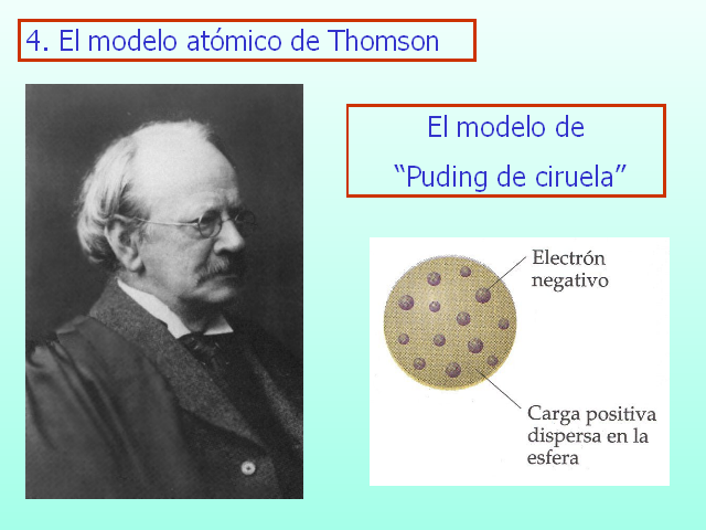 Teorías Atómico Moleculares Monografiascom