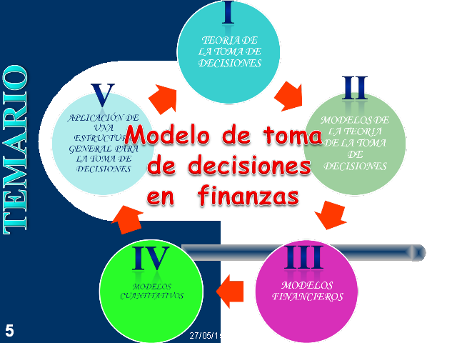 Toma de decisiones