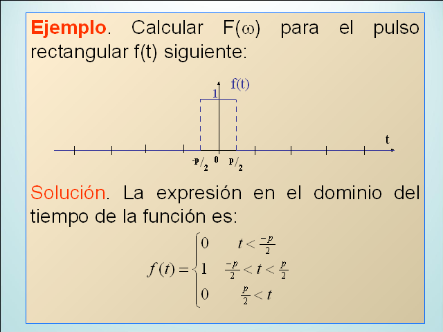 La Transformada De Fourier