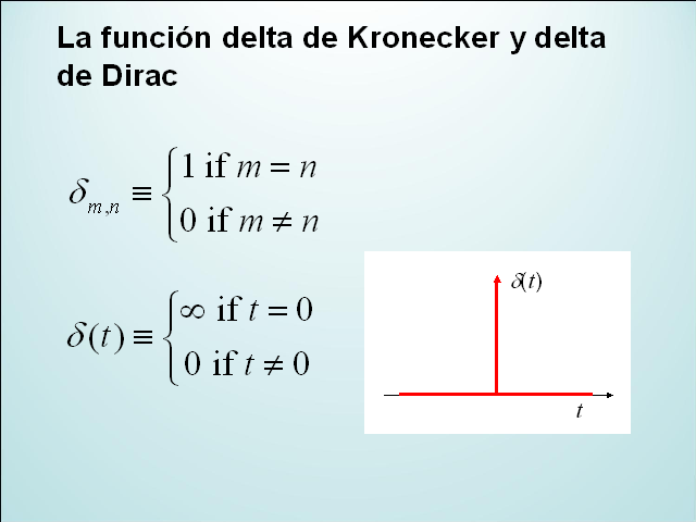 La Transformada De Fourier Monografias Com