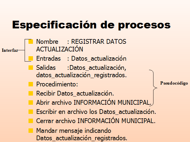 Análisis y diseño estructurado. Diagrama de flujo de datos 