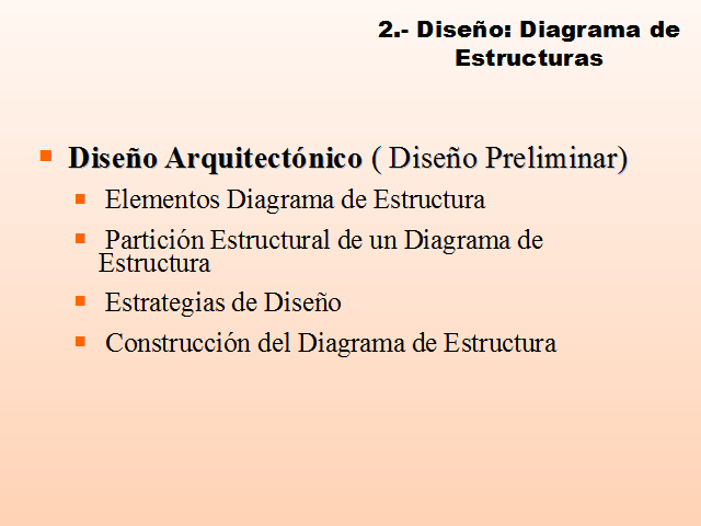 Análisis y diseño estructurado. Diagrama de flujo de datos 