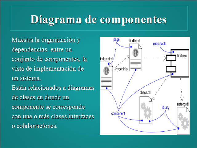 Arquitectura de software dirigida por modelos (página 2)