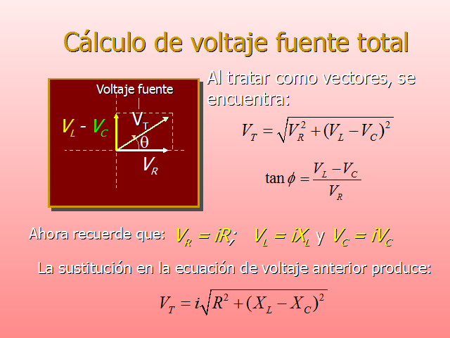 Circuitos De Corriente Alterna Ii Pagina 2 Monografias Com