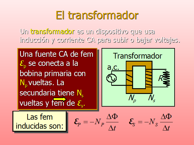 Circuitos De Corriente Alterna Ii Pagina 2 Monografias Com