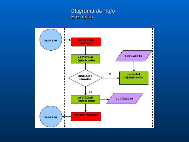 Diseño de plantas industriales (página 2)