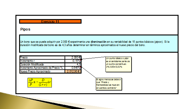 Ejercicios Resueltos De Bonos (Excel) (página 2)