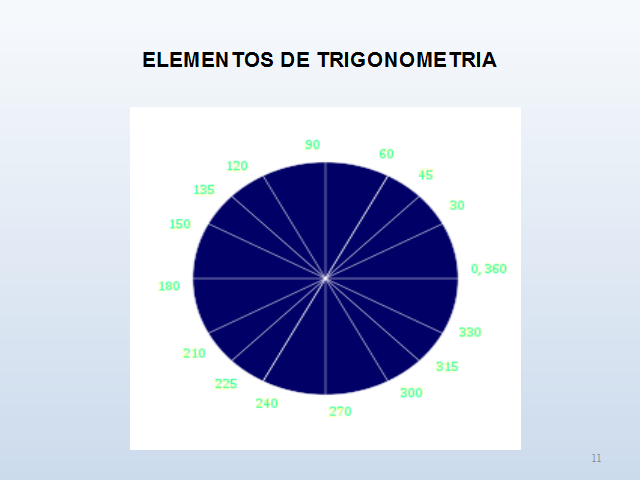 Monografias.com