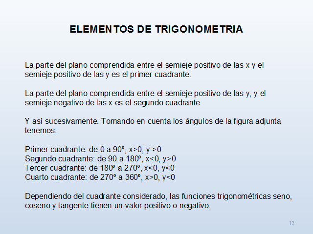 Monografias.com