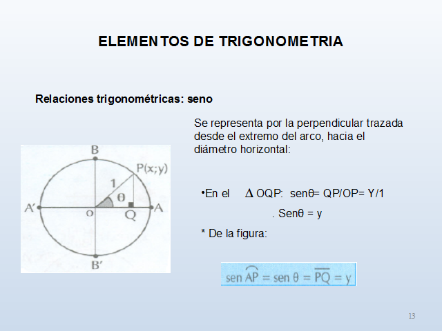 Monografias.com