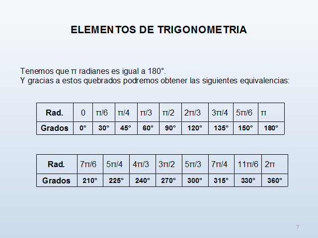 Monografias.com