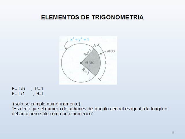 Monografias.com