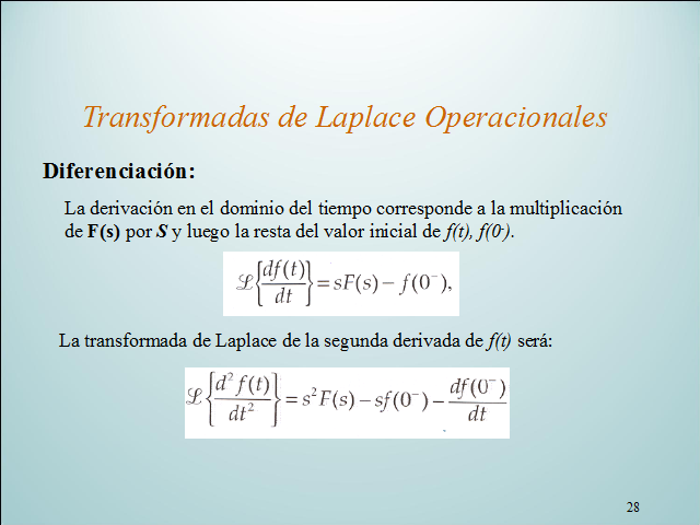 Frecuencia compleja y análisis de circuitos en el dominio S (página 2)