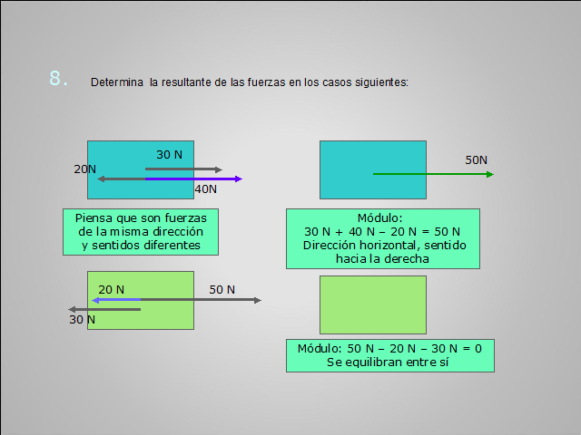 Fuerzas Y Equilibrio Pagina 2 Monografias Com