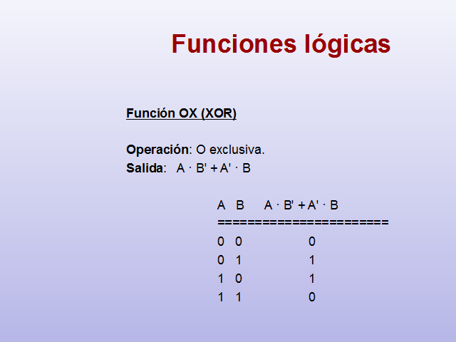 Simplificar funciones