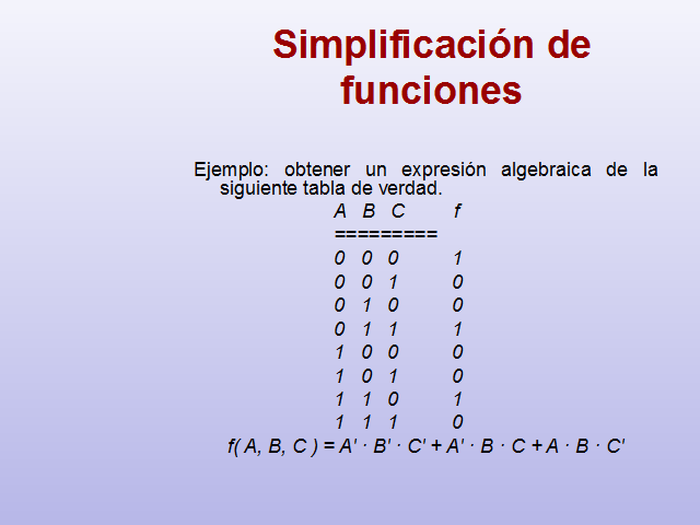 Simplificar funciones