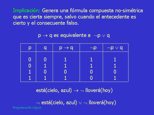 Fundamentos de la programación lógica