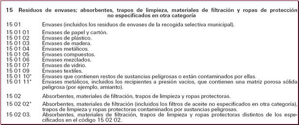 Gestion De Residuos Industriales De Santiago Monografias Com