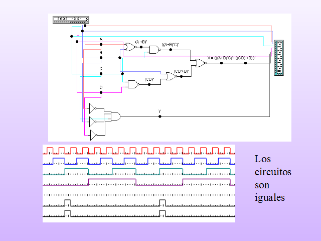 Introducción álgebra De Boole (página 2) - Monografias.com