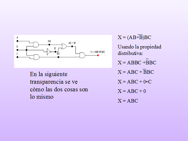 Introducción álgebra De Boole (página 2) - Monografias.com