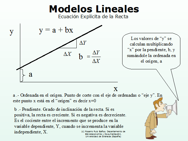 La correlación