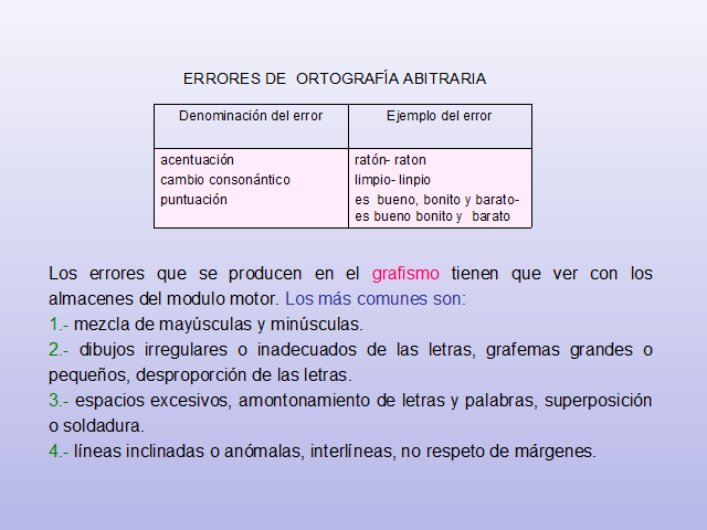 La Escritura (página 2) - Monografias.com