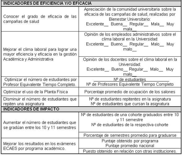 Marco Teórico La Planeación Estratégica Institucional