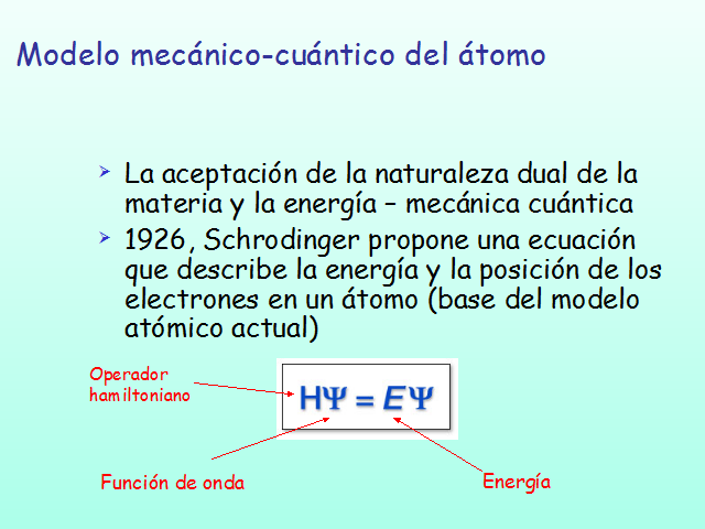Mecánica cuántica y estructura atómica (página 2)
