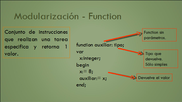 Modularización (página 2)