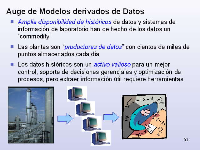 Optimización De Lazos De Control (página 2)