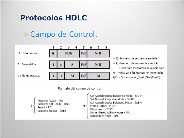 Protocolos De Enlace De Datos (página 2)