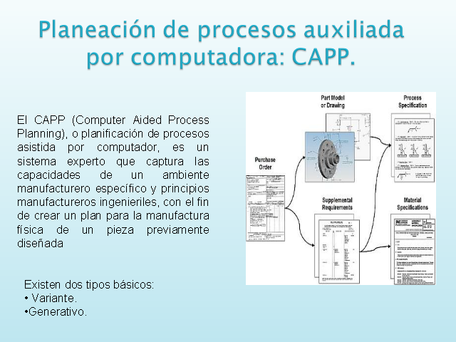 Redes industriales. El CIM como aplicación en la industria