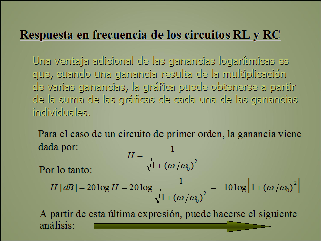 Respuesta en frecuencia y diagramas de Bode