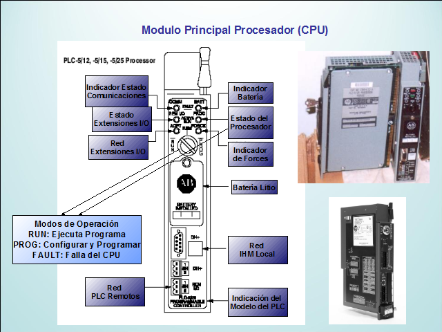 Sistemas de control de procesos - Monografias.com