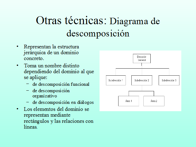 Sistemas métricos (página 2) - Monografias.com