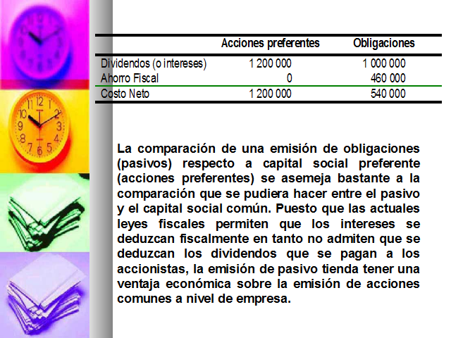 Acciones Comunes Y Planificación Financiera (página 2)