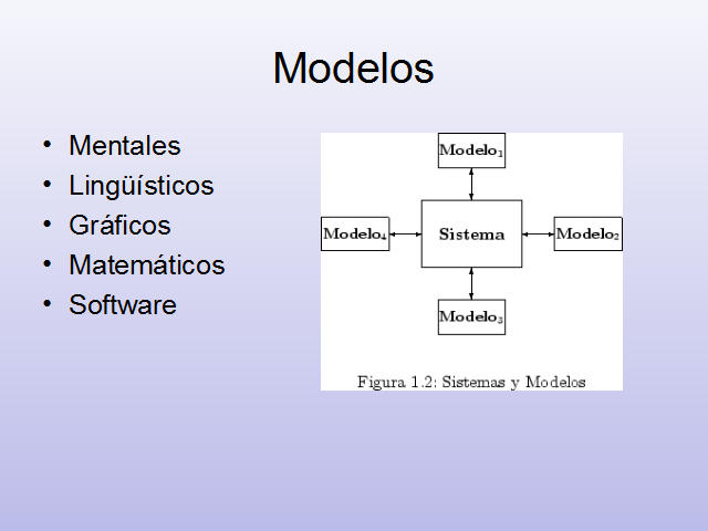 Análisis básico de sistemas de control. Ecuaciones de espacio – estado  (página 2)