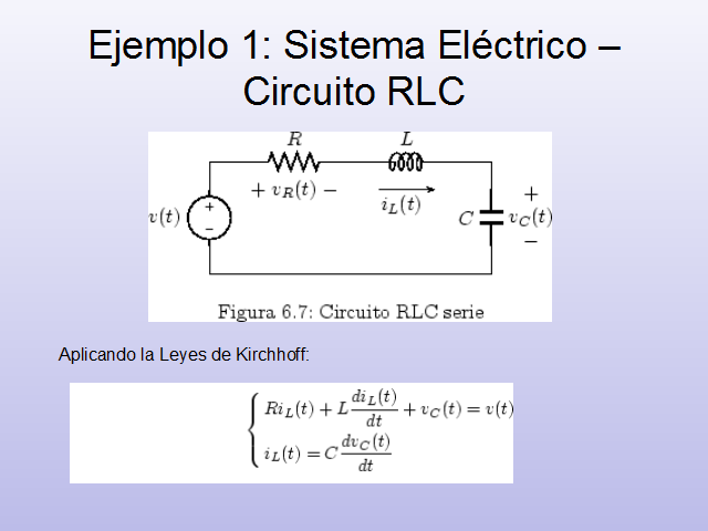 Análisis básico de sistemas de control. Ecuaciones de espacio – estado  (página 2)