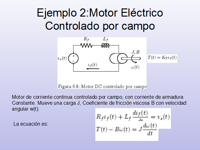 Análisis básico de sistemas de control. Ecuaciones de espacio – estado  (página 2)